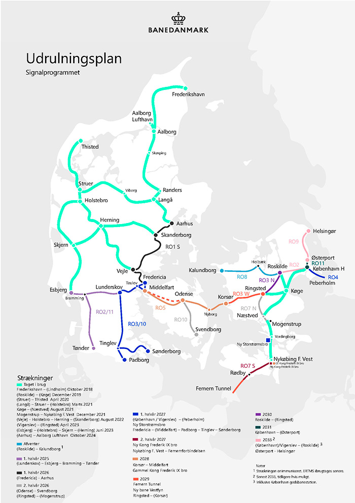 Signalprogrammet - udrulningskort - januar 2025