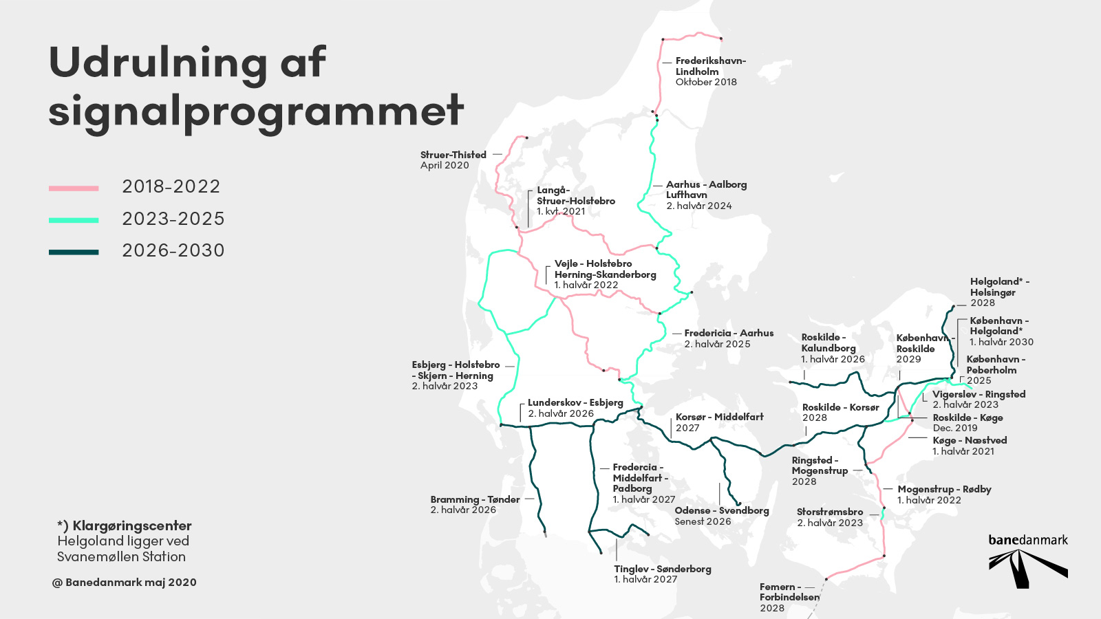 Signalprogrammet ERTMS-kort