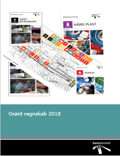 Billede af forsiden af Grønt regnskab 2018
